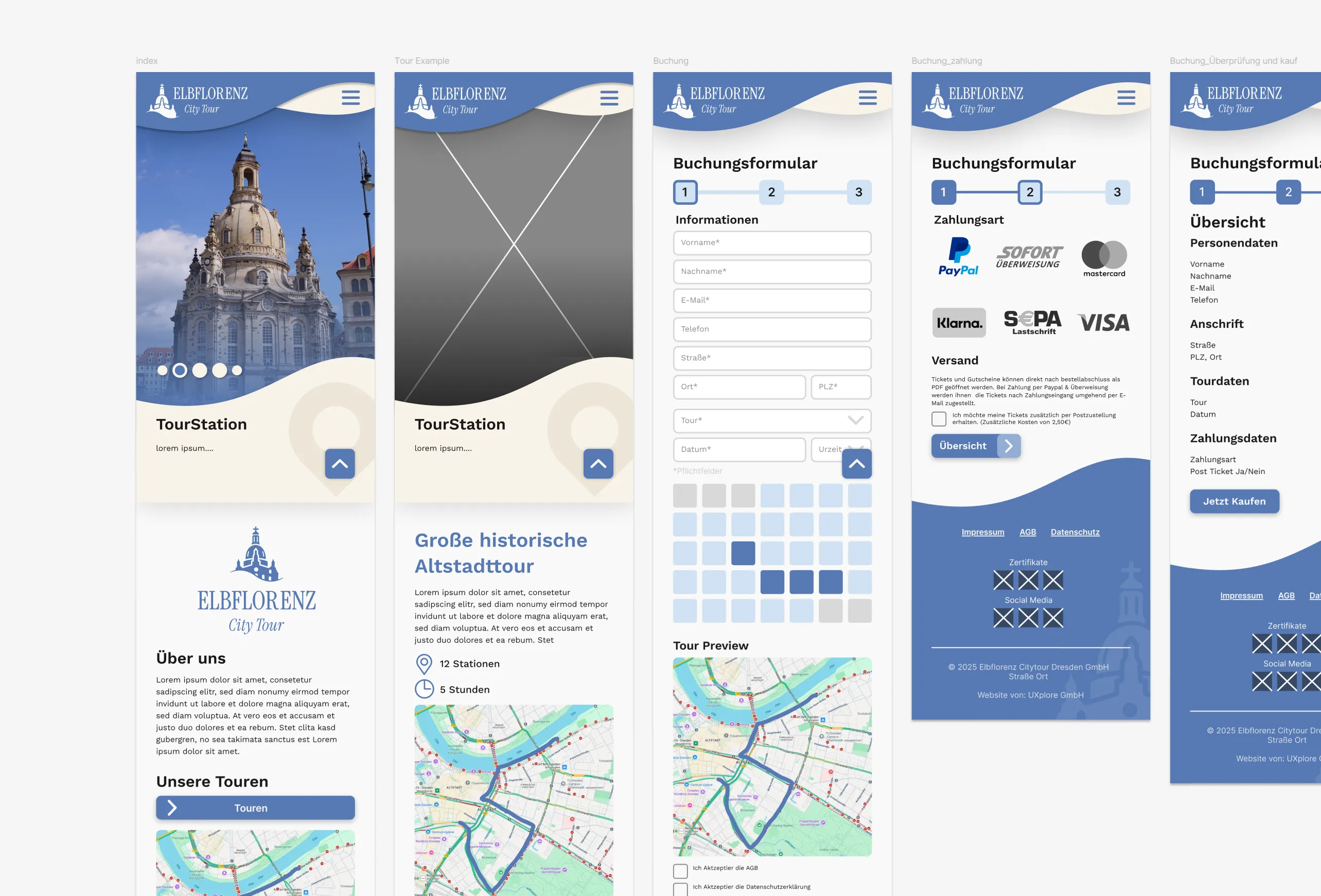 Figma-Designübersicht des Webdesigns